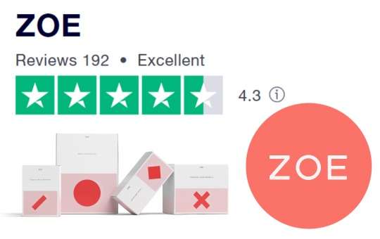 join zoe average customer rating