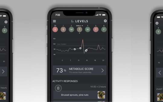 tracking with levels health cgm