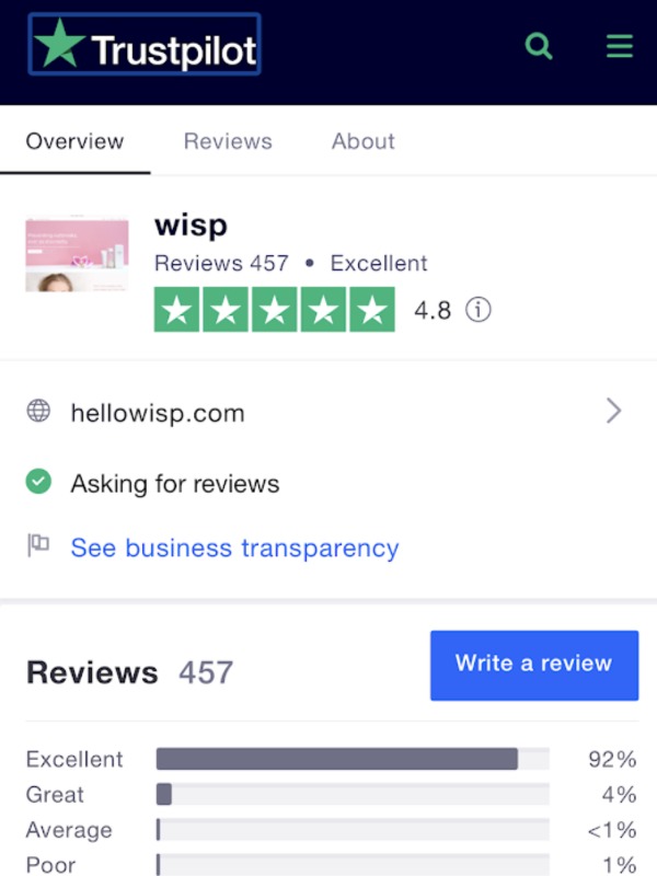 Average Hello Wisp Customer Rating - 4.8 stars out of 5 stars